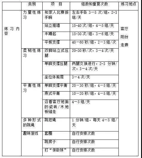 篮球专项力量训练课计划怎么写_1